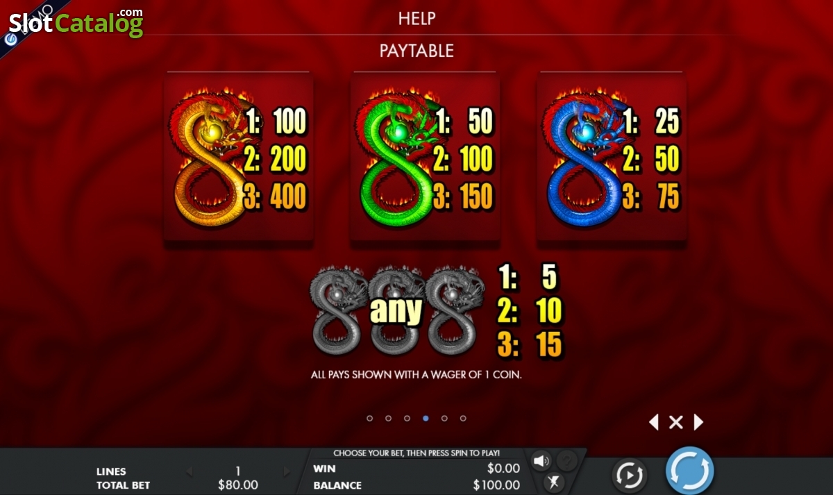 Fortune Dragon — Big Win