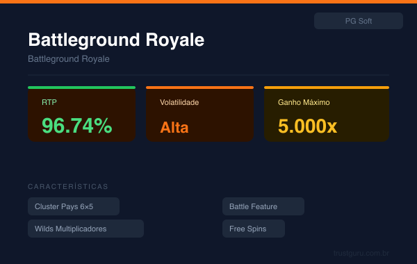 Battleground Royale
