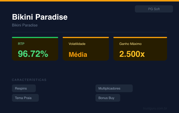 Bikini Paradise - PG Soft