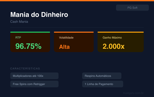 Cash Mania