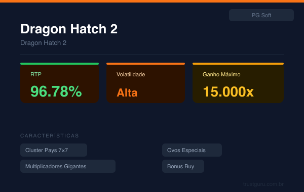 Dragon Hatch 2