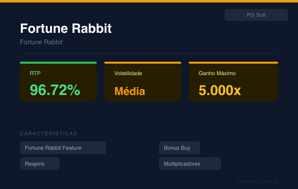 Fortune Rabbit
