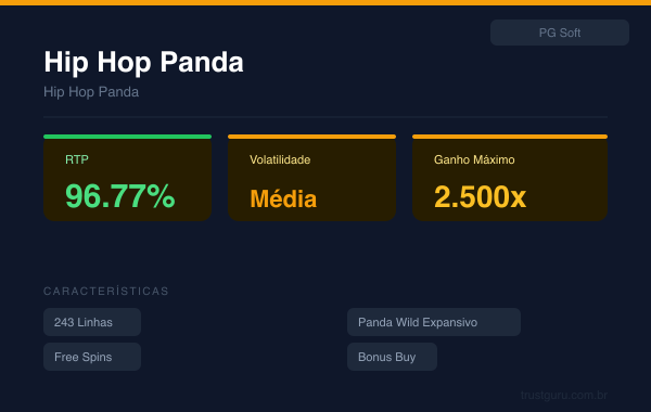 Hip Hop Panda
