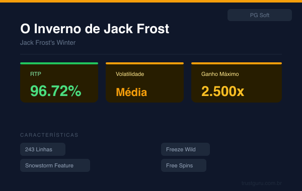 Jack Frost's Winter - PG Soft