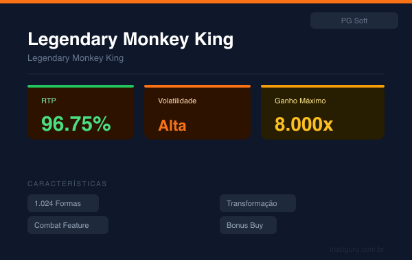 Legendary Monkey King - PG Soft