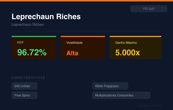 Leprechaun Riches - PG Soft