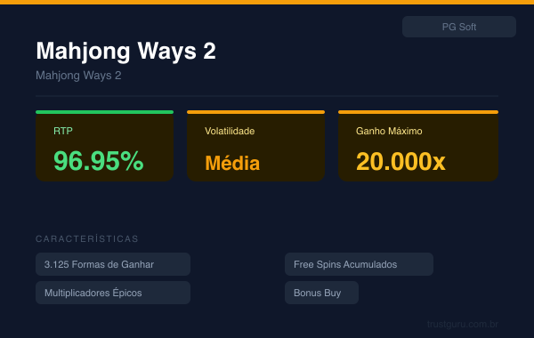 Mahjong Ways 2