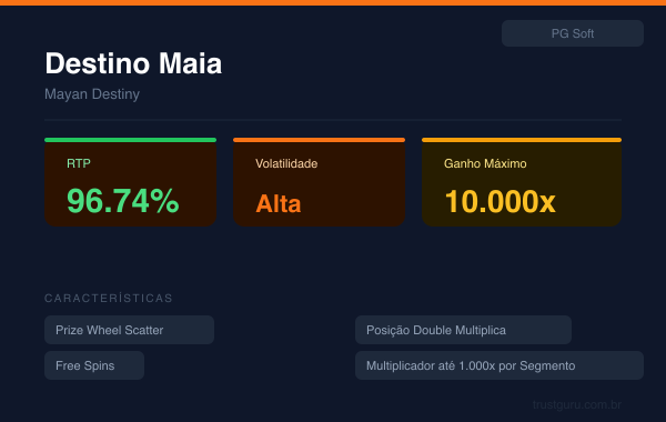 Mayan Destiny