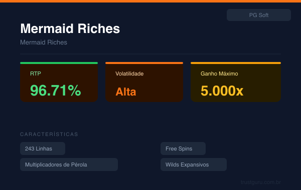 Mermaid Riches - PG Soft