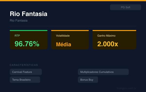 Rio Fantasia