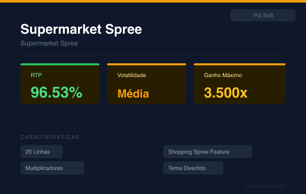Supermarket Spree - PG Soft