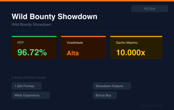 Wild Bounty Showdown