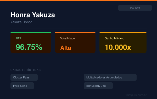 Yakuza Honor